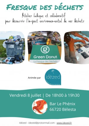 Affiche Fresque des déchets