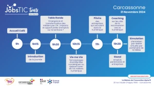 Affiche JobsTIC : Forum de l'emploi numérique